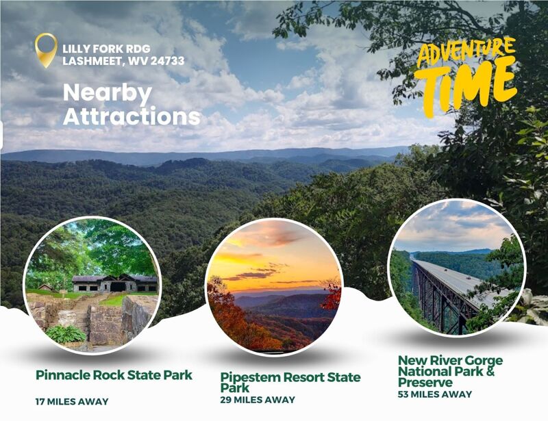 Your Cozy Haven Awaits 0.11 Acres Residential Lot in Lashmeet, WV