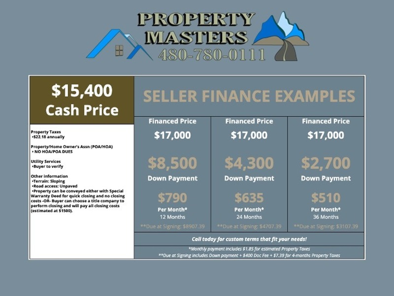 0.40 Acre Lot in Lonedell Lakes, Franklin, Missouri Listed on